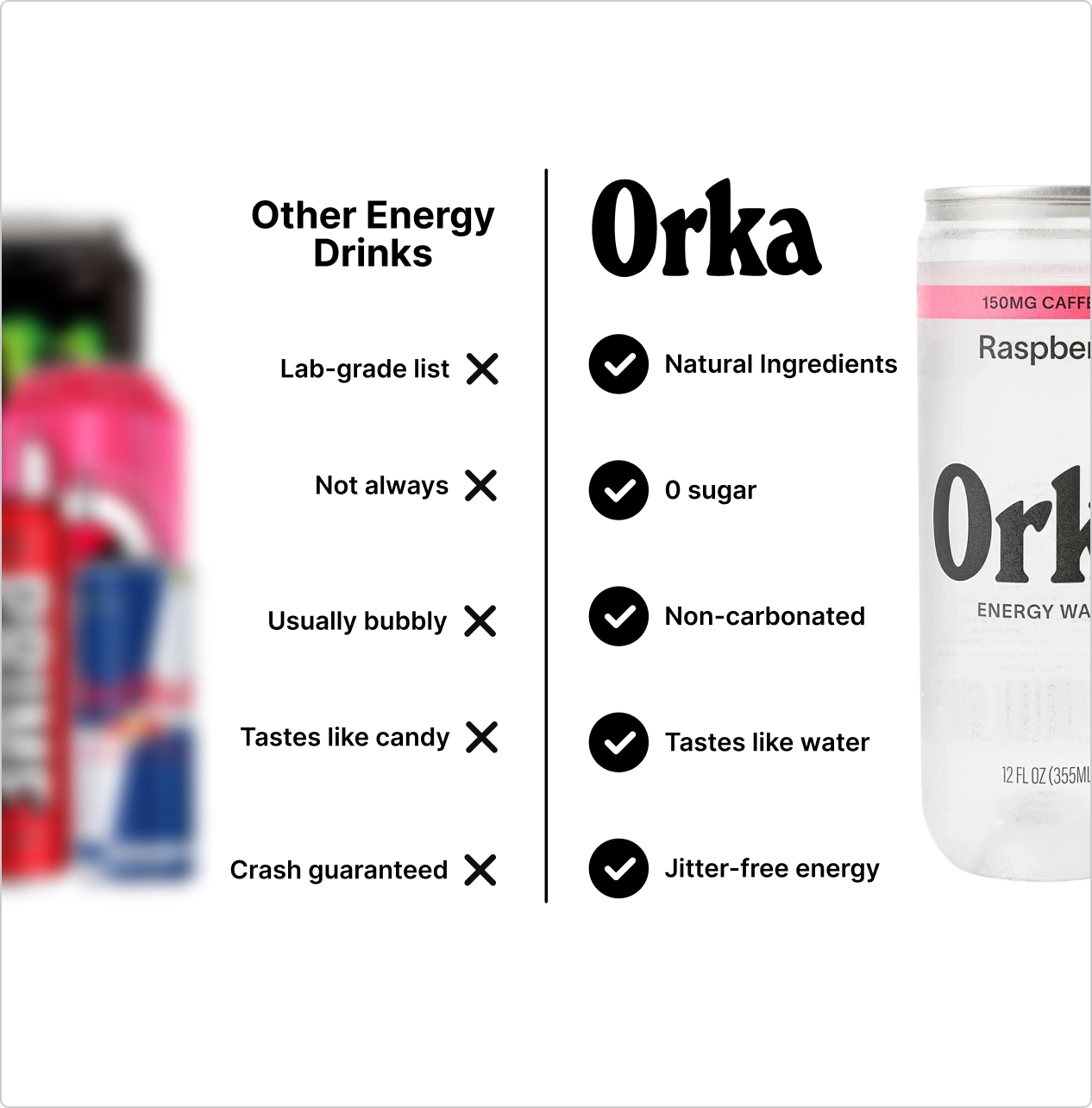 Orka Energy Water